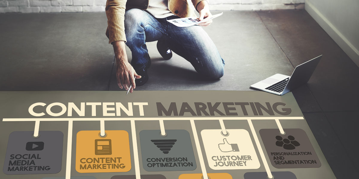 How to get started with content marketing.