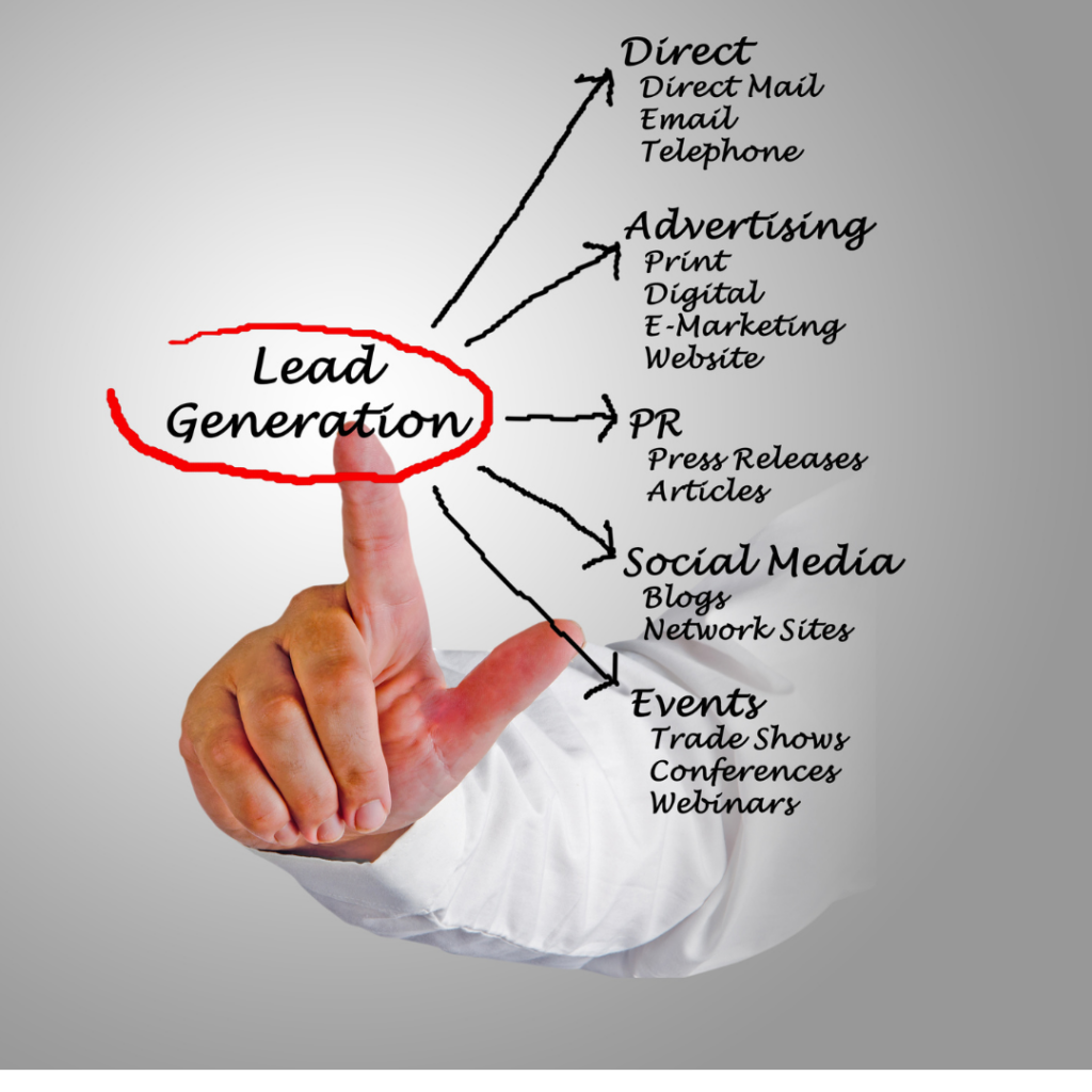 Lead Generation strategies